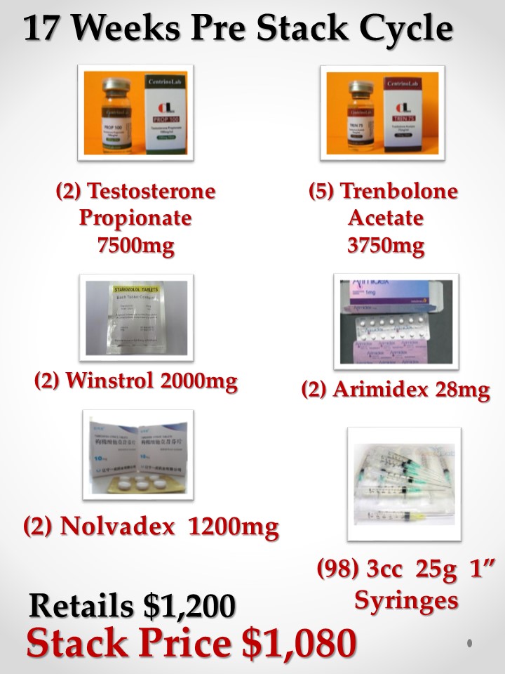 Intermediate Steroid Cycle II